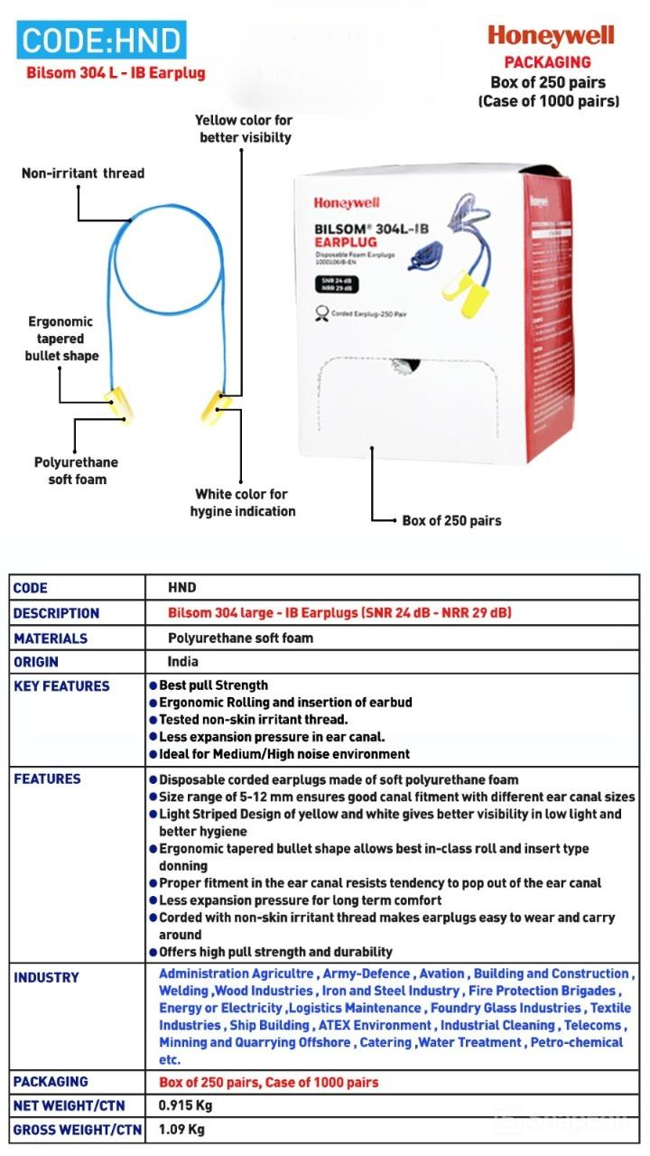 Safety Earwear
